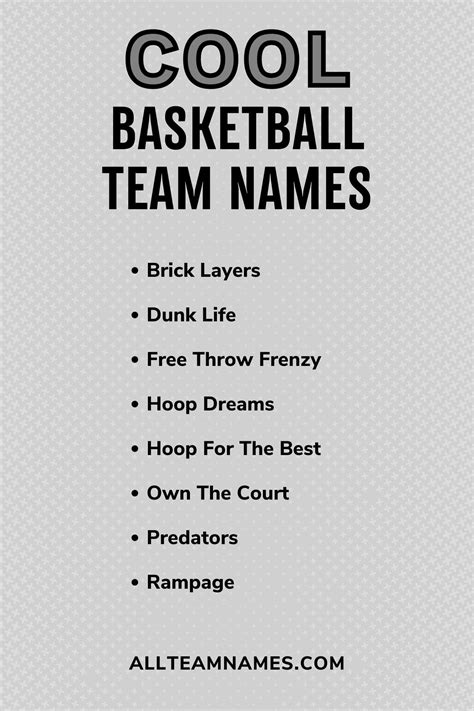 college basketball funny names|cool fantasy basketball names.